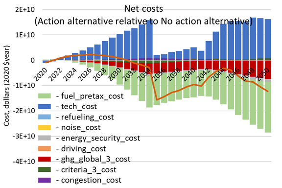_images/demo_results_netcosts_context-a.png