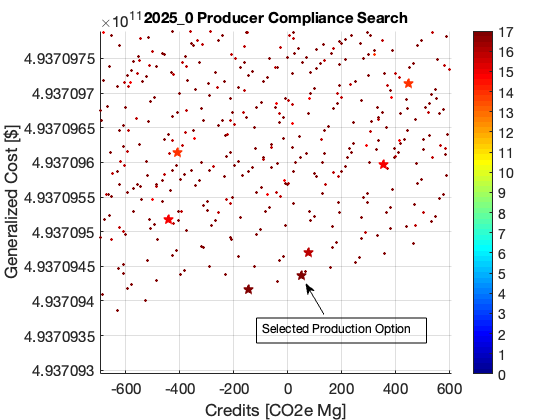 _images/2025_0_producer_compliance_search_final.png