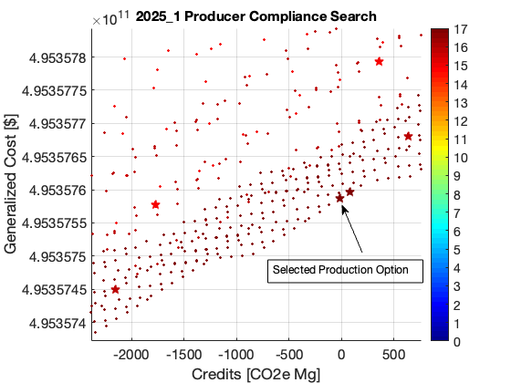 _images/2025_1_producer_compliance_search_final.png