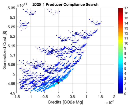 fig_al_ic_3_b
