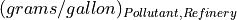 (grams/gallon)_{Pollutant, Refinery}