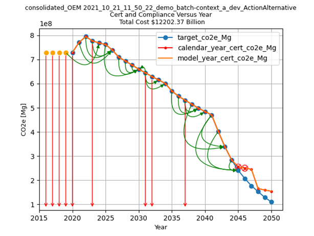 _images/comp_plot.png
