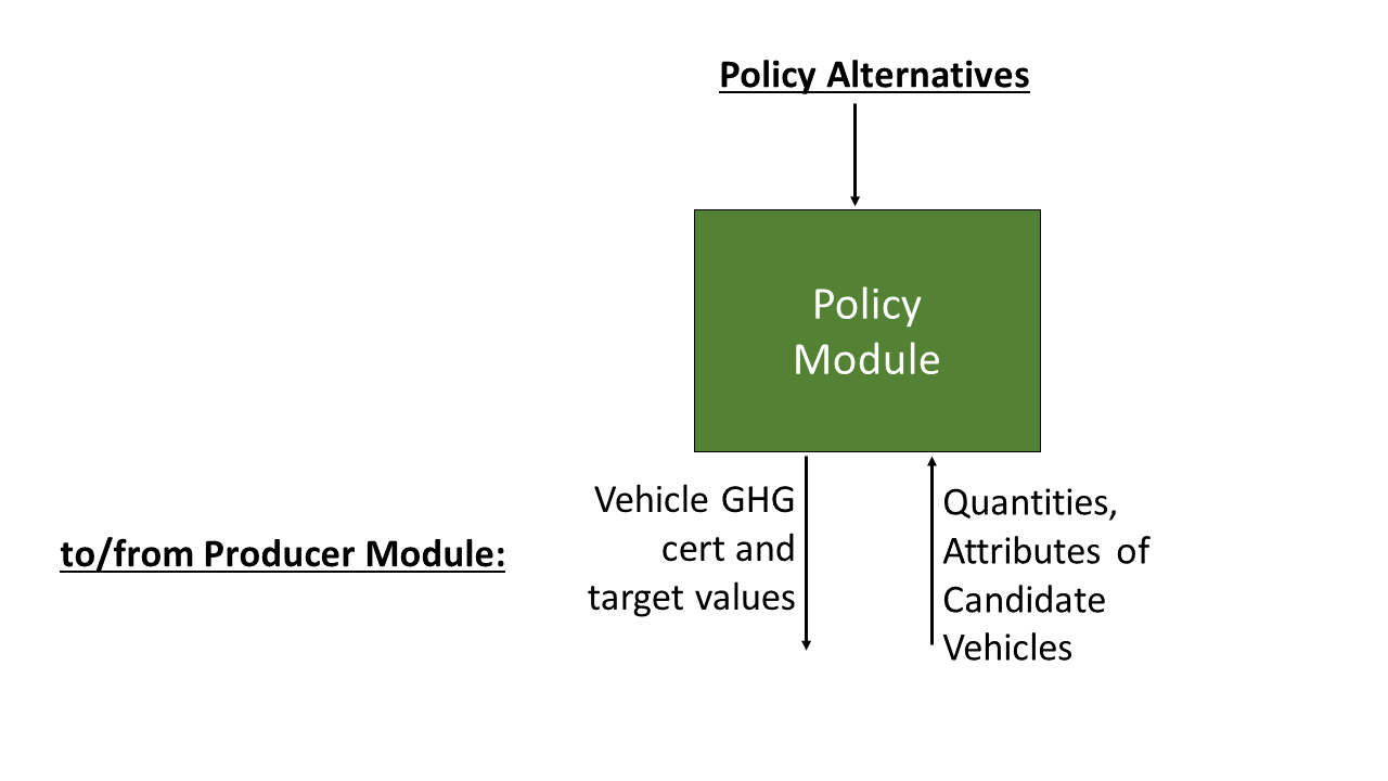 _images/policymod_ov.png